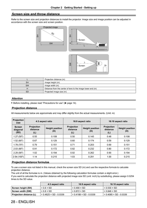 Page 2828 - ENGLISH
Screen size and throw distance
Refer to the screen size and projection distances to install the projector. Image size and image position can be adjusted in 
accordance with the screen size and screen position.
Projected image
SH
SW
SD
SH
Screen
L
Screen L
SW
H
LProjection distance (m)
SHImage height (m)
SWImage width (m)
HDistance from the center of lens to the image lower end (m)
SDProjected image size (m)
Attention
 fBefore installing, please read “Precautions for use” (x page 14)....