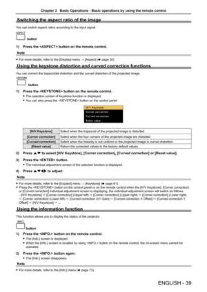 Page 39ENGLISH - 39
Switching the aspect ratio of the image
You can switch aspect ratios according to the input signal.
 
button
1) Press the  button on the remote control.
Note
 fFor more details, refer to the [Display] menu → [Aspect] (x page 50).
Using the keystone distortion and curved correction functions
You can correct the trapezoidal distortion and the curved distortion of the projected image. 
button
1) Press the  button on the remote control.
 fThe selection screen of keystone function is displayed....
