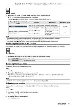 Page 41ENGLISH - 41
 
buttons
1) Press the  or < D.ZOOM -> button on the remote control.
 fThe [D. zoom] individual adjustment screen is displayed.
 fPress asqw on the remote control to move the display position during zoom in. 
[D.zoom] individual adjustment 
screenOperationAdjustmentAdjustment range
Press the  button.Increases magnification.0 ~ 33Press the  button.Decreases magnification.
While the screen is displayed and the 
image is expanded.
Press the as buttons.Moves the area to the top 
or the...