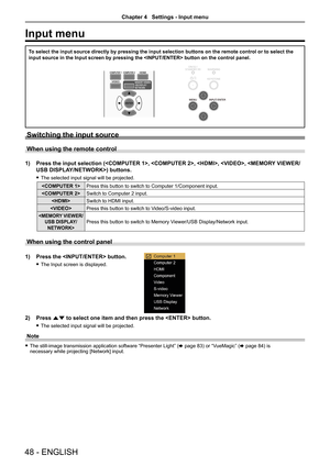 Page 4848 - ENGLISH
Input menu
To select the input source directly by pressing the input selection butto\
ns on the remote control or to select the 
input source in the Input screen by pressing the  button on the control panel.
Switching the input source
When using the remote control
1) Press the input selection (, , , ,\
 ) buttons. 
 fThe selected input signal will be projected.
Press this button to switch to Computer 1/Component input.
Switch to Computer 2 input.
Switch to HDMI input.
Press this button to...