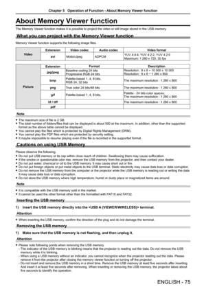 Page 75ENGLISH - 75
About Memory Viewer function
The Memory Viewer function makes it is possible to project the video or still image \
stored in the USB memory.
What you can project with the Memory Viewer function
Memory Viewer function supports the following image files.
Video
ExtensionVideo codecAudio codecVideo format
aviMotionJpegADPCMYUV 4:4:4, YUV 4:2:2, YUV 4:2:0
Maximum: 1 280 x 720, 30 fps
Picture
ExtensionFormatDescription
jpg/jpegBaseline coding 24 bitsProgressive RGB 24 bits
Resolution : 8 x 8 ~ 10...