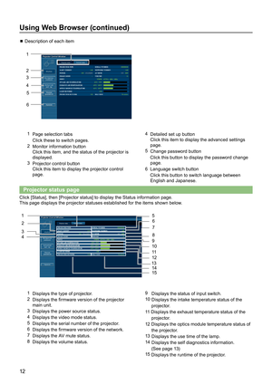Page 1212
Using Web Browser (continued)
 Description of each item 
1 Page selection tabs
  Click these to switch pages.
2 Monitor information button 
Click this item, and the status of the projector is 
displayed.
3 Projector control button 
Click this item to display the projector control 
page.
4 Detailed set up button 
Click this item to display the advanced settings 
page.
5 Change password button
    Click this button to display the password change 
page.
6  Language switch button
    Click this button to...