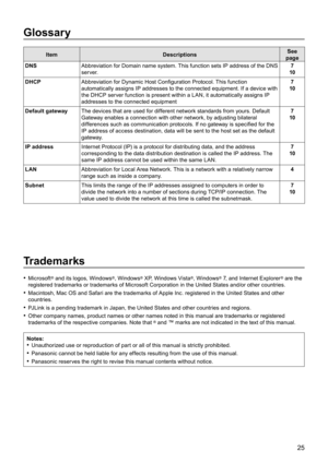 Page 2525
Glossary
ItemDescriptionsSee 
page
DNSAbbreviation for Domain name system. This function sets IP address of the DNS 
server.
7
10
DHCPAbbreviation for Dynamic Host Configuration Protocol. This function 
automatically assigns IP addresses to the connected equipment. If a device with 
the DHCP server function is present within a LAN, it automatically assigns IP 
addresses to the connected equipment
7
10
Default gatewayThe devices that are used for different network standards from yours. Default 
Gateway...