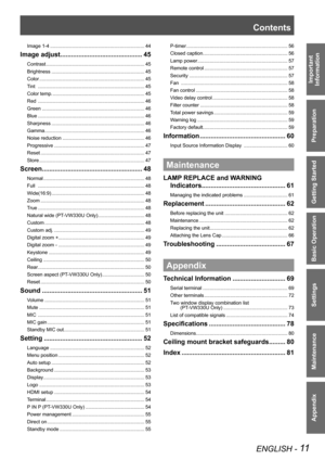 Page 11ENGLISH - 11
Important 
 
Information
Preparation
Getting Started
Basic Operation
Settings
Maintenance
Appendix
Image 1-4 .....................................................................44
Image adjust.............................................45
Contrast ........................................................................45
Brightness  ....................................................................45
Color ...........................................................................\
..45...