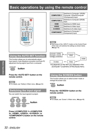 Page 3232 - ENGLISH
Basic Operation
Basic operations by using the remote control
Using the AUTO SET function
This function allows you to automatically adjust 
Input search, Auto Keystone correction and Auto PC 
adjustment during signal input from a computer.
 button
Press the  button on the 
remote control.
Note
For details, see “Setting” of Main menu. ( zÆpage 52)
Switching the input signal
You can switch the input signals to project.
 button
Press (,, , , , or 
) button on the remote 
control.
COMPUTER 1...