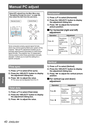 Page 42Manual PC adjust 
42 - ENGLISH
Settings
Manual PC adjust 
Select [PC adjust] from the Main Menu (see 
“Navigating through the menu” on page 36), 
then select the item from the sub-menu.
Remote ControlControl Panel
Some computers employ special signal formats 
which may not be tuned by Multi-scan system of this 
projector.  Manual PC adjustment enables you to 
precisely adjust several parameters to match those 
signal formats. The projector has 10 independent 
memory areas to store those parameters...