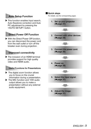 Page 9ENGLISH - 9
 This function enables Input search, 
Auto Keystone correction and Auto 
PC adjustment by pressing the 
 button.
 With the Direct Power Off function, 
you can disconnect the power cord 
from the wall outlet or turn off the 
breaker even during projection.
 The inclusion of an HDMI terminal 
provides support for high quality 
video and HDMI audio.
  The digital zoom function allows 
      you to focus on the crucial 
      information during a presentation.
  The MIC function and 10W audio...