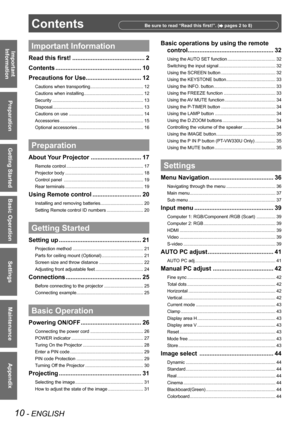 Page 1010 - ENGLISH
Important 
 
Information
Preparation
Getting Started
Basic Operation
Settings
Maintenance
Appendix
ContentsBe sure to read “Read this first!”. ( pages 2 to 8)
Important Information
Read this first! ...........................................2
Contents ...................................................10
Precautions for Use.................................12
Cautions when transporting ..........................................12
Cautions when installing...