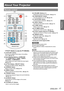 Page 17ENGLISH - 17
Preparation
About Your Projector
Remote control
  * Button is only for PT-VW330U.
(1)  Button
Execute the setting of Auto setup in the setting 
menu. (Æpage 52)
(2) Input Selection Buttons: , , , , 
, . 
These buttons are used to select the input signal. 
(Æpage 32)
(3) ▲▼◄► Buttons,  Button
Navigate the MENU display. (Æpage 36)
(4)  Button
Select a screen mode. (Æpage 48)
(5)  Button
Open or close the On-Screen Menu. (Æpage 36)
(6)  Button
     Pauses the projected image and sound...