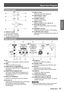 Page 19About Your Projector
ENGLISH - 19
Preparation
Rear terminals
Control panel 
(1) LAN
Connects to a LAN cable for network connection.
(2) HDMI
Connects to HDMI input signals.
(3) COMPUTER IN 1/ COMPONENT IN
Connects to COMPUTER IN 1/ COMPONENT IN 
input signals.
(4) COMPUTER IN 2/ MONITOR OUT
Connects to COMPUTER IN 2/ MONITOR OUT 
input signals or outputs the analog RGB signals 
input the projector.
(5) AUDIO OUT (VARIABLE)
     Outputs the audio signals input to the projector.
(6) Security slot
Attach...