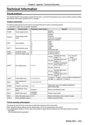 Page 123Technical Information
PJLink protocol
The network function of the projector supports PJLink class 1, and the P\
JLink protocol can be used to perform projector setting 
and projector status query operations from a computer.
Control commands 
The following table lists the PJLink protocol commands that can be used \
to control the projector.
 fx characters in tables are non-specific characters.
CommandControl detailsParameter / return stringRemark
POWRPower supply control0
1
Standby
Power on
POWR ?Power...