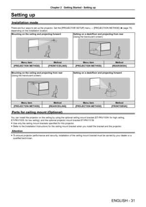 Page 31Setting up
Installation mode
There are four ways to set up the projector. Set the [PROJECTOR SETUP] menu → [PROJECTION METHOD] (x page 75) 
depending on the installation location. 
Mounting on the ceiling and projecting forwardSetting on a desk/floor and projecting from rear
(Using the translucent screen)
Menu itemMethodMenu itemMethod
[PROJECTION METHOD][FRONT/CEILING][PROJECTION METHOD][REAR/DESK]
Mounting on the ceiling and projecting from rear
(Using the translucent screen)
Setting on a desk/floor...