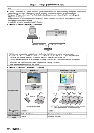 Page 92Note
 f"Crestron Connected™" is a system developed by Crestron Electronics, Inc. which collectively manage and control multiple 
system devices connected via the network, from a computer. This projector supports "Crestron Connected™".
 fFor details of "Crestron Connected™", refer to the Crestron Electronics, Inc. website. (Provided only in English.). 
http://www.crestron.com/ 
For the download of "RoomView Express", refer to the Crestron Electronics, Inc. website....