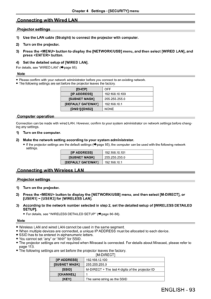 Page 93Connecting with Wired LAN
Projector settings
1) Use the LAN cable (Straight) to connect the projector with computer.
2) Turn on the projector.
3) Press the  button to display the [NETWORK/USB] menu, and then select [WIRED LAN], and 
press  button.
4) Set the detailed setup of [WIRED LAN].
For details, see “WIRED LAN” (Æpage 85).
Note
 fPlease confirm with your network administrator before you connect to an existing network. fThe following settings are set before the projector leaves the factory....