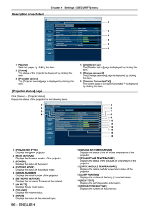 Page 96Description of each item 
1
2
3
4
5
6
1 Page tabSwitches pages by clicking this item.
2 [Status]The status of the projector is displayed by clicking this item.
3 [Projector control]The [Projector control] page is displayed by clicking this item.
4 [Detailed set up]The [Detailed set up] page is displayed by clicking this item.
5 [Change password]The [Change password] page is displayed by clicking this item.
6 [Crestron Connected(TM)]The control page of Crestron Connected™ is displayed by clicking this...