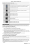 Page 113Description of the memory viewer screen
The indication of icons on the memory viewer screen are as following:
 
 
 
  
 
 
 
 
 
 
Icon indicates that can move to the upper layer. Move to the upper layer when selected.
 
 
 
  
 
 
 
 
 
 Icon indicates the lower layer of the folder. Move to the lower layer when selected.
 
 
 
 
 
 
 
 
 
 
 
 
 
Icon indicates that the file is a picture.
 
 
 
 
 
 
 
 
 
 
 
 
 
Icon indicates that the file is a video.
 
 
 
 
 
 
 
 
 
    
Icon indicates that the...