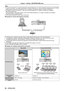 Page 92Note
 f"Crestron Connected™" is a system developed by Crestron Electronics, Inc. which collectively manage and control multiple 
system devices connected via the network, from a computer. This projector supports "Crestron Connected™".
 fFor details of "Crestron Connected™", refer to the Crestron Electronics, Inc. website. (Provided only in English.). 
http://www.crestron.com/ 
For the download of "RoomView Express", refer to the Crestron Electronics, Inc. website....