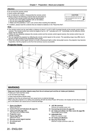 Page 201 Zoom ring (Back)Adjust the zoom.
2 Control Panel and Indicators (x page 21)
3 Lamp cover (x page 101)The lamp unit is located inside.
4 Projection Lens
5 Focus ring (Front)Adjust the focus.
6 Remote control signal receiver 
7 Air exhaust port
8 Speaker
9  terminalConnect the supplied power cord.
10 Connecting terminals (x page 22)
11 Air intake port (Side) / Air filter cover (x page 99)The air filter unit is inside.
12 Adjustable feetAdjust the projection angle.
13 Air intake port (Bottom)
14 Security...