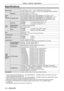 Page 114Specifications
Power supplyFor North America: 120 V  (120 V alternating current), 50 Hz/60 Hz
For other countries: 100 V - 240 V  (100 V - 240 V alternating current), 50 Hz/60 Hz
Power 
con-
sumption
ProjectingFor North America: 3.2 A, 320 W
For other countries: 3.7 A-1.5 A, 320 W
In standby mode
When [STANDBY MODE] of [ECO MANAGEMENT] is set to [ECO] : 0.5 W *1
When [STANDBY MODE] of [ECO MANAGEMENT] is set to [NETWORK] : 1.6 W *2
When [STANDBY MODE] of [ECO MANAGEMENT] is set to [NORMAL] : 9.5 W 
When...