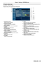 Page 85[Projector status] page
Click [Status] → [Projector status].
Display the status of the projector for the following items.
1 [PROJECTOR TYPE]Displays the type of projector.
2 [PROJECTOR NAME]Displays the name set in the projector.
3 [MAIN VERSION]Displays the firmware version of the projector.
4 [POWER]Displays the status of the power.
5 [PICTURE MODE]Displays the status of the picture mode.
6 [SERIAL NUMBER]Displays the serial number of the projector.
7 [NETWORK VERSION]Displays the version of firmware...