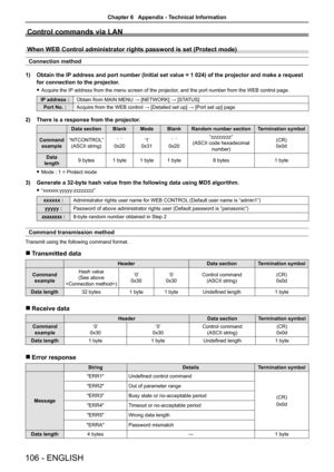 Page 106Control commands via LAN
When WEB Control administrator rights password is set (Protect mode)
Connection method 
1)  Obtain the IP address and port number (Initial set value = 1 024) of the projector \
and make a request 
for connection to the projector.
 
f Acquire the IP address from the menu screen of the projector, and the port number from the WEB control page.
IP address : Obtain from MAIN MENU → [NETWORK] → [STATUS]
Port No. : Acquire from the WEB control → [Detailed set up] → [Port set up] page
2)...