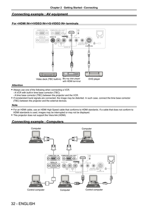 Page 32Connecting example : AV equipment
For // terminals
Attention
 
f Always use one of the following when connecting a VCR.  
- A VCR with built-in time base corrector (TBC).  
- A time base corrector (TBC) between the projector and the VCR.
 
f If nonstandard burst signals are connected, the image may be distorted. \
In such case, connect the time base corrector 
(TBC) between the projector and the external devices.
Note
 
f For an HDMI cable, use an HDMI High Speed cable that conforms to HDMI standards. If...