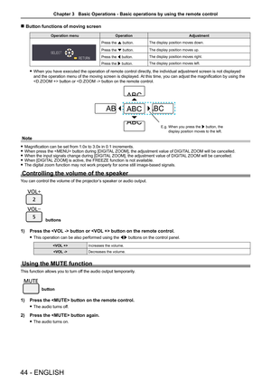 Page 44 
r Button functions of moving screen
Operation menu Operation Adjustment
Press the a button.The display position moves down.
Press the s button. The display position moves up.
Press the q button. The display position moves right.
Press the w button. The display position moves left.
 
f When you have executed the operation of remote control directly, the individual adjustment screen is not displayed 
and the operation menu of the moving screen is displayed. At this time, you can adjust the magnification...