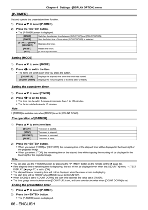 Page 66[P-TIMER]
Set and operate the presentation timer function.
1) Press as to select [P-TIMER].
2)  Press the  button.
 
f The [P-TIMER] screen is displayed.
[MODE] Switches the elapsed time between [COUNT UP] and [COUNT DOWN].
[TIMER] Sets the finish time of timer when [COUNT DOWN] is selected.
[START] / [STOP] / [RESTART] Operates the timer.
[RESET] Resets the count.
[EXIT] [P-TIMER] is finished.
Setting [MODE]
1) Press as to select [MODE].
2)  Press qw to switch the item.
 
f The items will switch each...