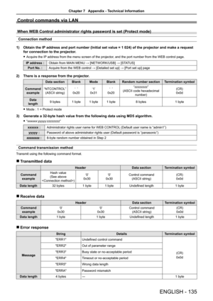 Page 135Control commands via LAN
When WEB Control administrator rights password is set (Protect mode)
Connection method 
1) Obtain the IP address and port number (Initial set value = 1 024) of the projector \
and make a request 
for connection to the projector.
 fAcquire the IP address from the menu screen of the projector, and the port number from the WEB control page.
IP address :Obtain from MAIN MENU → [NETWORK/USB] → [STATUS]
Port No. :Acquire from the WEB control → [Detailed set up] → [Port set up] page
2)...