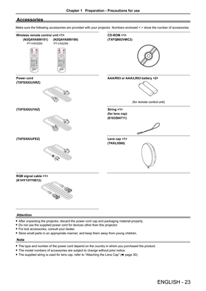 Page 23Accessories
Make sure the following accessories are provided with your projector. Numbers enclosed < > show the number of accessories.
Wireless remote control unit 
        (N2QAYA000101)      (N2QAYA000100)
PT-VW355N PT-VX425N
                                      
CD-ROM 
(TXFQB02VMC2)
Power cord 
(TXFSX02UXRZ)
AAA/R03 or AAA/LR03 battery 
(for remote control unit)
(TXFSX02UYAZ)String 
(for lens cap)
(6103504711)
(TXFSX02UFEZ)Lens cap 
(TKKL5568)
RGB signal cable 
(K1HY15YY0012)
Attention
 fAfter...