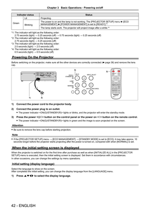 Page 42Indicator statusStatus
Green
LitProjecting.
Blinking
The power is on and the lamp is not working. The [PROJECTOR SETUP] menu x [ECO MANAGEMENT] x [POWER MANAGEMENT] is set to [READY].*3
The lamp starts work. The projector will project image after a while.*4
*1: The indicator will light as the following order:
2.75 seconds (light) → 0.25 seconds (off) → 0.75 seconds (light) → 0.25 seconds (off)
*2: The indicator will light as the following order:
2.75 seconds (light) → 0.25 seconds (off)
*3: The indicator...