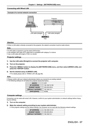 Page 97Connecting with Wired LAN
Example of a normal network connection
 
ComputerProjector
LAN cable (straight) LAN cable (straight)
Hub
Attention
 fWhen a LAN cable is directly connected to the projector, the network connection must be made indoors.
Note
 fA LAN cable is required to use the wired LAN function.
 fUse shielded LAN cable (STP cable) that is compatible with category 5 or above.
 fUse a LAN cable with length of 100 m or shorter.
Projector settings
1) Use the LAN cable (Straight) to connect the...