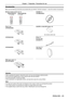 Page 23Accessories
Make sure the following accessories are provided with your projector. Numbers enclosed < > show the number of accessories.
Wireless remote control unit 
        (N2QAYA000101)      (N2QAYA000100)
PT-VW355N PT-VX425N
                                      
CD-ROM 
(TXFQB02VMC2)
Power cord 
(TXFSX02UXRZ)
AAA/R03 or AAA/LR03 battery 
(for remote control unit)
(TXFSX02UYAZ)String 
(for lens cap)
(6103504711)
(TXFSX02UFEZ)Lens cap 
(TKKL5568)
RGB signal cable 
(K1HY15YY0012)
Attention
 fAfter...