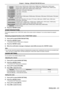 Page 81[D/W/Z6k 
SERIES]
DZ770 series, DW740 series, DX810 series, DZ680 series, DW640 series, DX610 series,  
DW730 series, DX800 series, DZ6710 series, DZ6700 series, DW6300 series, D6000 series, 
D5000 series, DZ570 series, DW530 series, DX500 series
[L730 SERIES]L730 series, L720 series, L520 series
[L780 SERIES]L780 series, L750 series
[L735 SERIES]L735 series
[L785 SERIES]L785 series
[F/W SERIES]FW430 series, FX400 series, FW300 series, F300 series, F200 series, FW100 series, F100 series
[LZ370]LZ370...