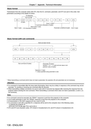 Page 138Basic format
Transmission from the computer starts with STX, then the ID, command, parameter, and ETX are sent in this order. Add 
parameters according to the details of control.
STXAD I1I2 ;C1C2 C3 : P1 P2Pn ETX
Basic format (with sub command)
S1S2S3S4S5 EP1P2P3P4P5P6
STX AD I1I2 ;C1C2C3 :  ETX
Same as basic format
Sub command (5 bytes) Operation (1 byte)
“=” (Value specified using parameter is set)Parameter (6 bytes)*
Symbol “+” or “
-” (1 byte) and set value or ad
-
justment value (5 bytes)
* When...