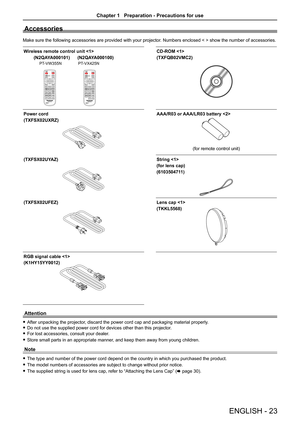 Page 23Accessories
Make sure the following accessories are provided with your projector. Numbers enclosed < > show the number of accessories.
Wireless remote control unit 
        (N2QAYA000101)      (N2QAYA000100)
PT-VW355N PT-VX425N
                                      
CD-ROM 
(TXFQB02VMC2)
Power cord 
(TXFSX02UXRZ)AAA/R03 or AAA/LR03 battery 
(for remote control unit)
(TXFSX02UYAZ)
String 
(for lens cap)
(6103504711)
(TXFSX02UFEZ)Lens cap 
(TKKL5568)
RGB signal cable 
(K1HY15YY0012)
Attention
 
f After...