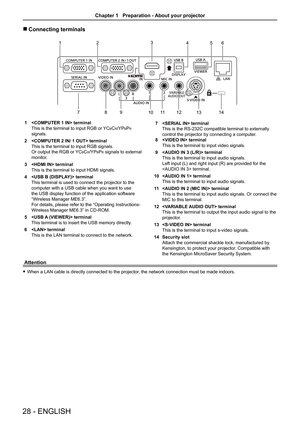 Page 28 
r Connecting terminals
123456
7891011121314
1   terminal
This is the terminal to input RGB or YC
BCR/YPBPR 
signals.
2   terminal
This is the terminal to input RGB signals.
Or output the RGB or YC
BCR/YPBPR signals to external 
monitor.
3   terminal
This is the terminal to input HDMI signals.
4   terminal
This terminal is used to connect the projector to the 
computer with a USB cable when you want to use 
the USB display function of the application software 
“Wireless Manager ME6.3”.
For details,...