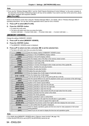 Page 94Note
 
f If you use the “Wireless Manager ME6.3” and the “Multi Projector Monitoring & Control Software” on the same computer at 
the same time, the function of delivering image to all may not be availa\
ble. If you want to use them at the same time, please 
use another computer with respective software.
[MULTI-LIVE]
Switch to the Multi-live mode when using the “Wireless Manager ME6.3”. For details, refer to "Wireless Manager ME6.3" 
operating instructions. You can also use the application that...