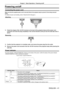 Page 41Powering on/off
Connecting the power cord
Make sure that the supplied power cord is securely fixed to the projector body to prevent it from being removed 
easily.
For details of power cord handling, refer to “Read this first!” (x page 2).
Attaching 
1) Check the shapes of the  terminal on the back of the projector bo\
dy and the power cord 
connector and insert the plug completely in the correct direction (unti\
l you hear the side tabs click in 
place).
Removing
1) Confirm that the projector is in...