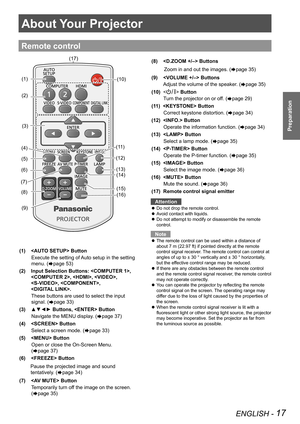 Page 17ENGLISH - 17
Preparation
About Your Projector
Remote control
  
(1)     Button
     Execute the setting of Auto setup in the setting    
     menu. (Æpage 53)
(2)     Input Selection Buttons: , 
, , , 
, ,  
. 
     These buttons are used to select the input   
     signal. (Æpage 33)
(3)    ▲▼◄► Buttons,  Button
     Navigate the MENU display. (Æpage 37)
(4)     Button
     Select a screen mode. (Æpage 33)
(5)     Button
     Open or close the On-Screen Menu.  
     (Æpage 37)
(6)     Button...