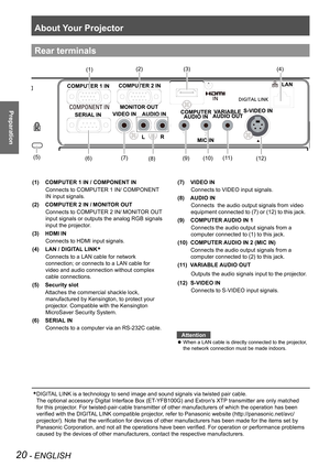 Page 20About Your Projector
20 - ENGLISH
Preparation
Rear terminals
(4)(3)(2)(1)
(10)(9)(8)(7)(6)(5)(11)(12)
(1)    COMPUTER 1 IN / COMPONENT IN
   Connects to COMPUTER 1 IN/ COMPONENT   
   IN input signals.
(2)    COMPUTER 2 IN / MONITOR OUT
   Connects to COMPUTER 2 IN/ MONITOR OUT    
   input signals or outputs the analog RGB signals   
   input the projector.
(3)    HDMI IN
   Connects to HDMI input signals.
(4)    LAN / DIGITAL LINK
   Connects to a LAN cable for network   
   connection; or connects to...