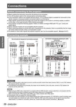 Page 2626 - ENGLISH
Getting Started
Connections
Before connecting to the projector
Read carefully the instruction manual for the device to be connected. z
Turn off the power switch of the devices before connecting cables. z
If any connection cable is not supplied with the device, or if no option\
al cable is available for connection of the  z
device, prepare a necessary system connection cable to suit the device.
Video signals containing too much jitter may cause the images on the scre\
en to randomly wobble or...