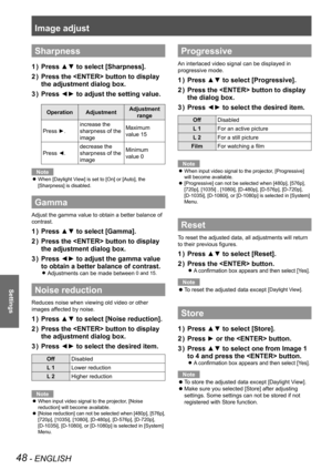 Page 48Image adjust
48 - ENGLISH
Settings
Sharpness
Press ▲▼ to select [Sharpness].1 ) 
Press the  button to display 2 ) 
the adjustment dialog box.
Press ◄► to adjust the setting value.3 ) 
OperationAdjustmentAdjustment 
range
Press ►.
increase the 
sharpness of the 
image
Maximum 
value 15
Press ◄.
decrease the 
sharpness of the 
image
Minimum 
value 0
Note
When [Daylight View] is set to [On] or [Auto], the  z
[Sharpness] is disabled.
Gamma
Adjust the gamma value to obtain a better balance of 
contrast.
Press...