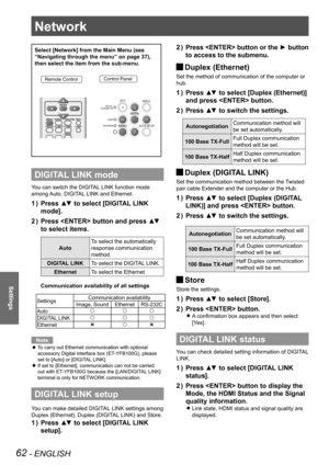 Page 6262 - ENGLISH
Settings
Network
Select [Network] from the Main Menu (see 
“Navigating through the menu” on page 37), 
then select the item from the sub-menu.
Remote ControlControl Panel
DIGITAL LINK mode
You can switch the DIGITAL LINK function mode 
among Auto, DIGITAL LINK and Ethernet.
Press ▲▼ to select [DIGITAL LINK 1 ) 
mode].
Press  button and press ▲▼ 2 ) 
to select items. 
Auto 
To select the automatically 
response communication 
method.
DIGITAL LINKTo select the DIGITAL LINK.
EthernetTo select...
