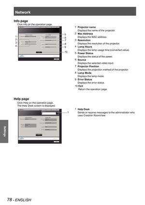 Page 78Network
78 - ENGLISH
Settings
Info page
Click Info on the operation page.
1 Projector name
    Displays the name of the projector.
2 Mac Address
    Displays the MAC address.
3 Resolution
    Displays the resolution of the projector.
4 Lamp Hours
    Displays the lamp usage time (converted value).
5 Power Status
    Displays the status of the power.
6 Source
    Displays the selected video input.
7 Projector Position
    Displays the projection method of the projector.
8 Lamp Mode
    Displays the lamp...