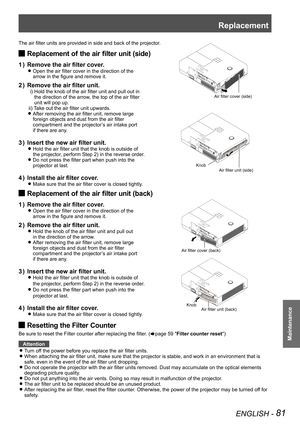 Page 81Replacement
ENGLISH - 81
Maintenance
The air filter units are provided in side and back of the projector.
Replacement of the air filter unit (side) J
Remove the air filter cover.1 ) 
Open the air filter cover in the direction of the   z
arrow in the figure and remove it.
Remove the air filter unit.2 ) 
 i)  Hold the knob of the air filter unit and pull out in  
the direction of the arrow, the top of the air filter  
unit will pop up.
ii) Take out the air filter unit upwards.
After removing the air filter...