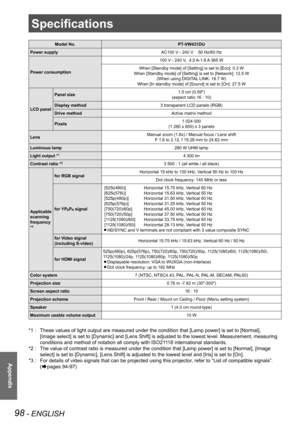 Page 9898 - ENGLISH
Appendix
Specifications
Model No.PT-VW431DU
Power supplyAC100 V - 240 V    50 Hz/60 Hz
Power consumption
100 V - 240 V,  4.0 A-1.6 A 365 W
When [Standby mode] of [Setting] is set to [Eco]: 0.3 W
When [Standby mode] of [Setting] is set to [Network]: 12.5 W  
(When using DIGITAL LINK: 19.7 W)
When [In standby mode] of [Sound] is set to [On]: 27.5 W
LCD panel
Panel size1.5 cm (0.59")
(aspect ratio 16 : 10)
Display method3 transparent LCD panels (RGB)
Drive methodActive matrix method
Pixels1...