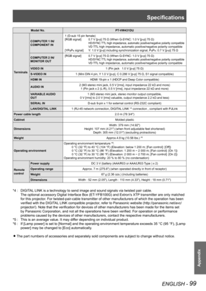 Page 99Specifications
ENGLISH - 99
Appendix
Model No.PT-VW431DU
Terminals
COMPUTER 1 IN/
COMPONENT IN
1 (D-sub 15 pin female)
[RGB signal] 0.7 V [p-p] 75 Ω (When G-SYNC: 1.0 V [p-p] 75 Ω)
 HD/SYNC TTL high impedance, automatic positive/negative polarity compatible
 VD TTL high impedance, automatic positive/negative polarity compatible
[YPBPR signal] Y: 1.0 V [p-p] including synchronization signal, PBPR: 0.7 V [p-p] 75 Ω
COMPUTER 2 IN/
MONITOR OUT
[RGB signal]  0.7 V [p-p] 75 Ω (When G-SYNC: 1.0 V [p-p] 75 Ω)...