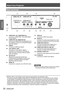 Page 20About Your Projector
20 - ENGLISH
Preparation
Rear terminals
(4)(3)(2)(1)
(10)(9)(8)(7)(6)(5)(11)(12)
(1)    COMPUTER 1 IN / COMPONENT IN
   Connects to COMPUTER 1 IN/ COMPONENT   
   IN input signals.
(2)    COMPUTER 2 IN / MONITOR OUT
   Connects to COMPUTER 2 IN/ MONITOR OUT    
   input signals or outputs the analog RGB signals   
   input the projector.
(3)    HDMI IN
   Connects to HDMI input signals.
(4)    LAN / DIGITAL LINK
   Connects to a LAN cable for network   
   connection; or connects to...