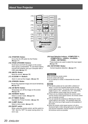 Page 20About Your Projector
20 - ENGLISH
Preparation
(14)  Button      
Act as the On-Off switch for the Pointer. 
(
Æpage 37)
(15)  Buttons       Scroll back and forth the pages on the screen 
when giving a presentation. To use these buttons,                                                                                                                                         
connect the projector and your computer with a 
USB cable.(
Æpage 37)
(16)  Button      Mute the sound. (
Æpage 38)
(17)  Buttons...
